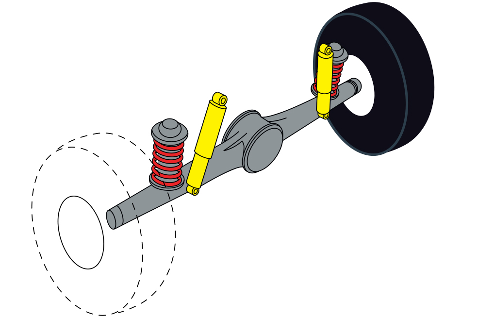 fast car static suspension guide