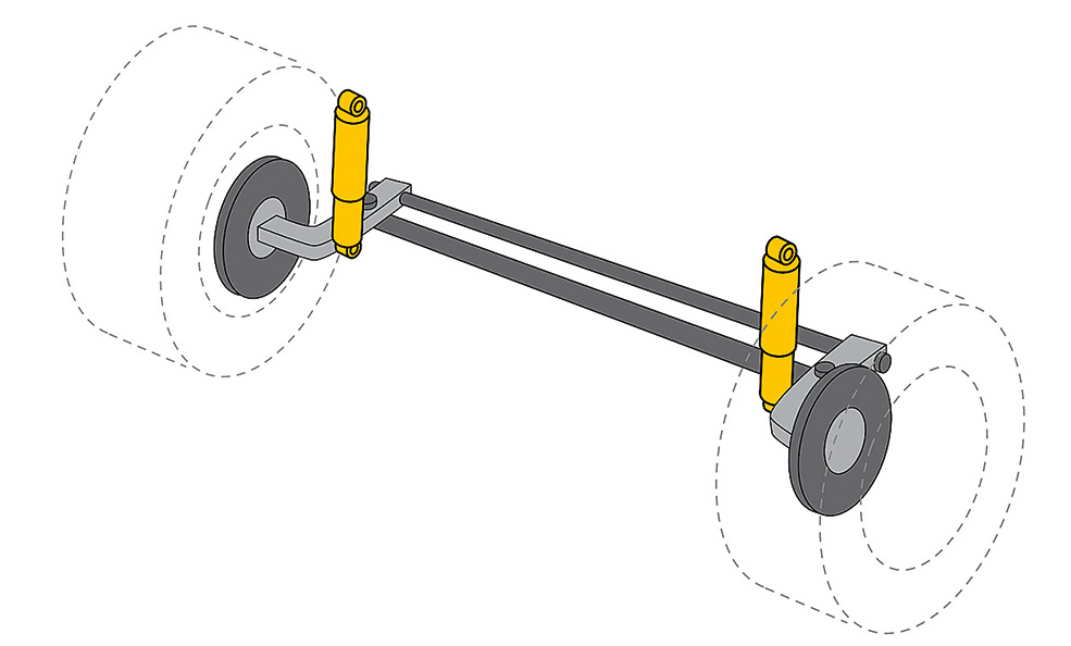 fast car static suspension guide