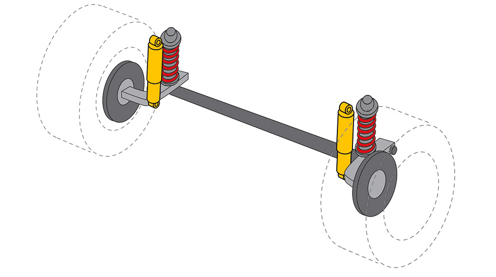 fast car static suspension guide