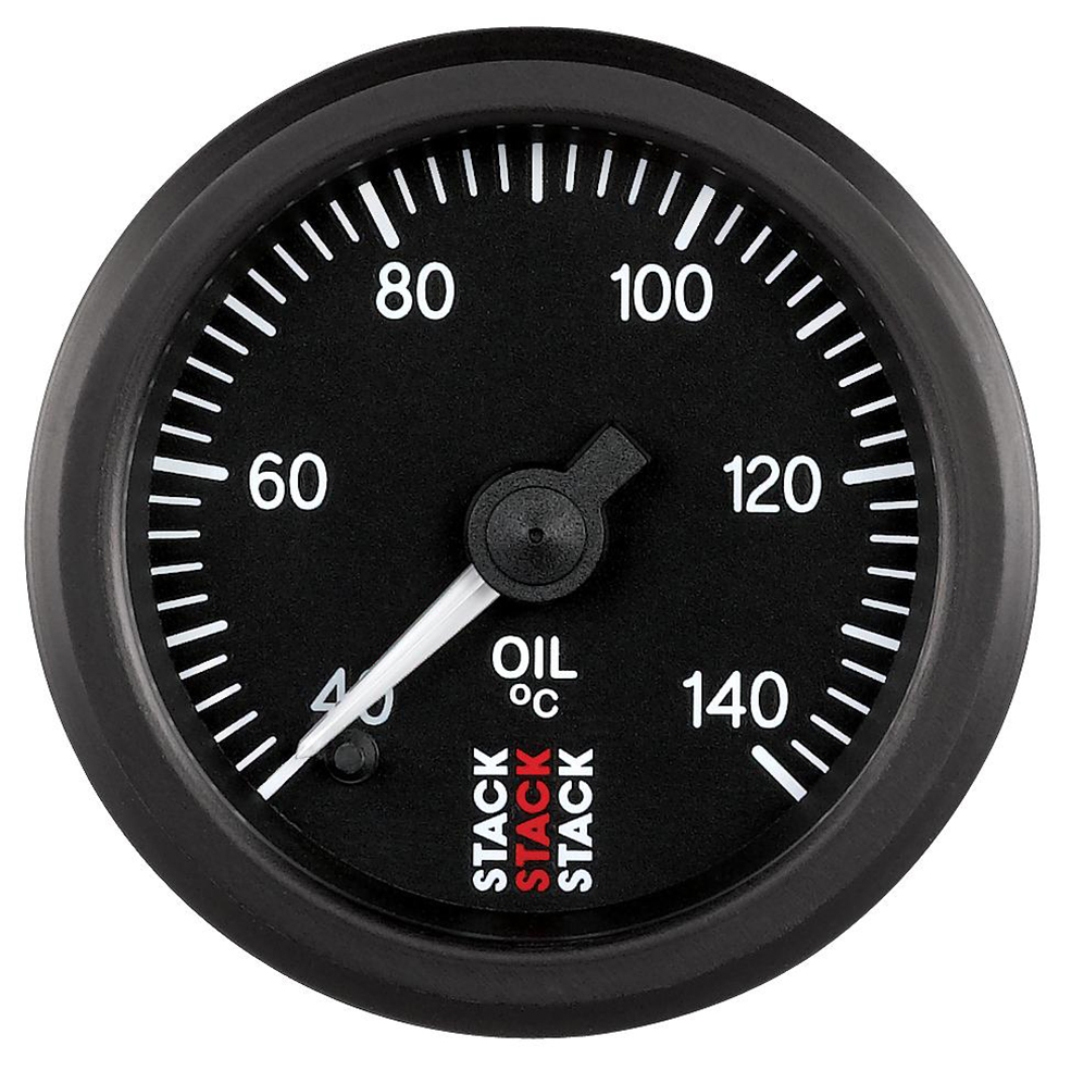fast car gauge guide