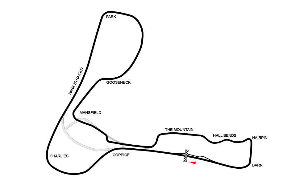 Cadwell Park