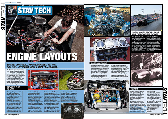 Fast Car Magazine Issue 323